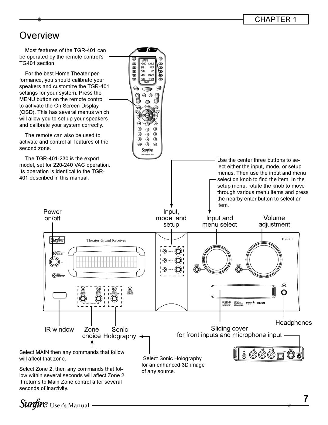 Sunfire TGR-401-230 manual Overview 