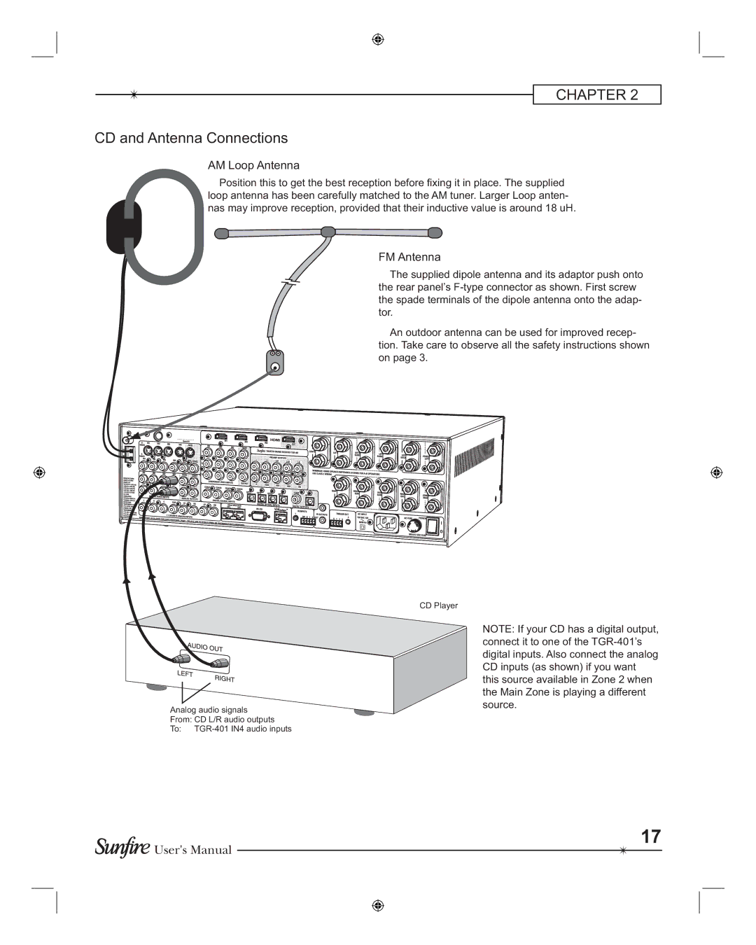 Sunfire TGR-401-230, TGR401 manual CD and Antenna Connections, AM Loop Antenna 