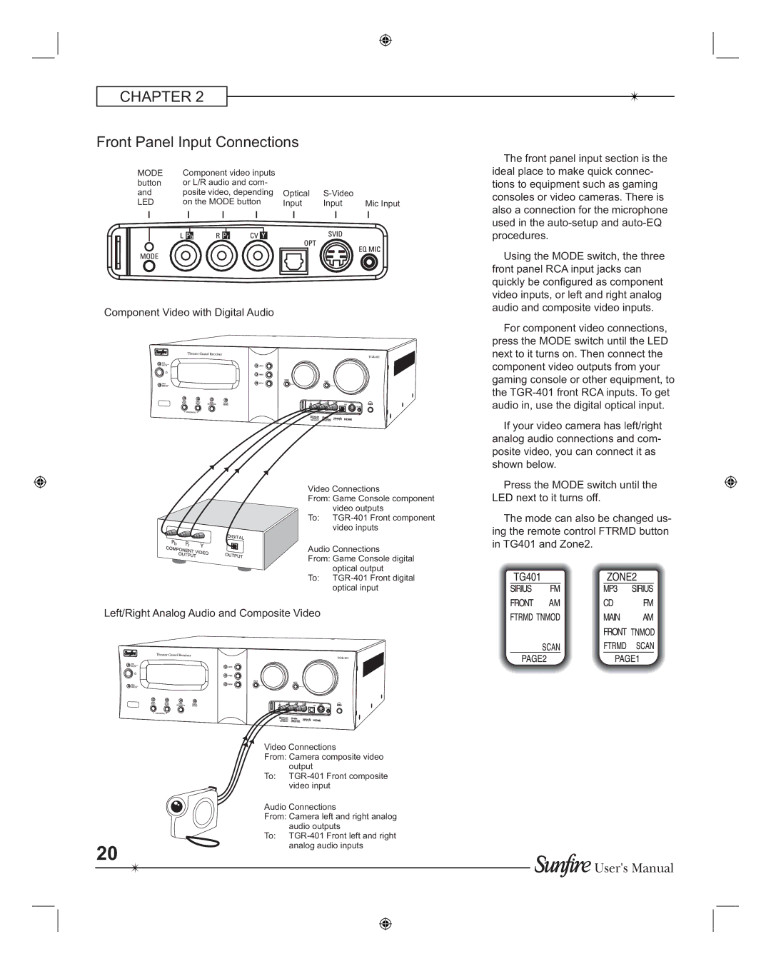 Sunfire TGR401, TGR-401-230 manual Front Panel Input Connections, Component Video with Digital Audio 