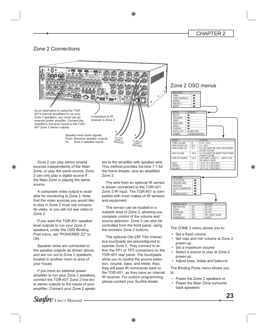 Sunfire TGR-401-230, TGR401 manual Zone 2 Connections, Zone 2 OSD menus 