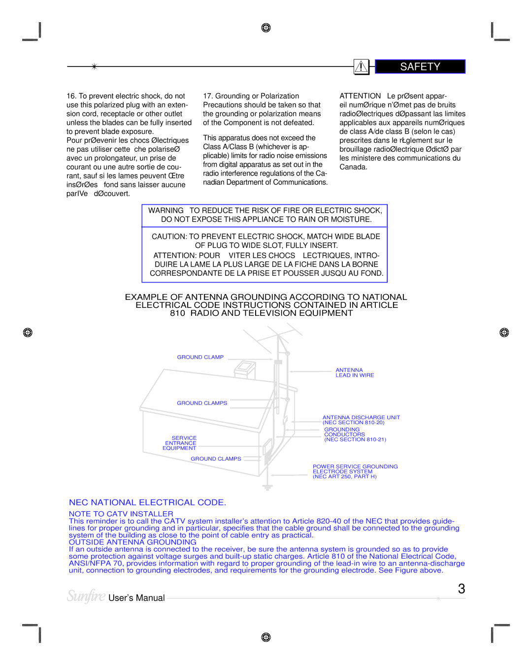 Sunfire TGR-401-230, TGR401 manual NEC National Electrical Code 