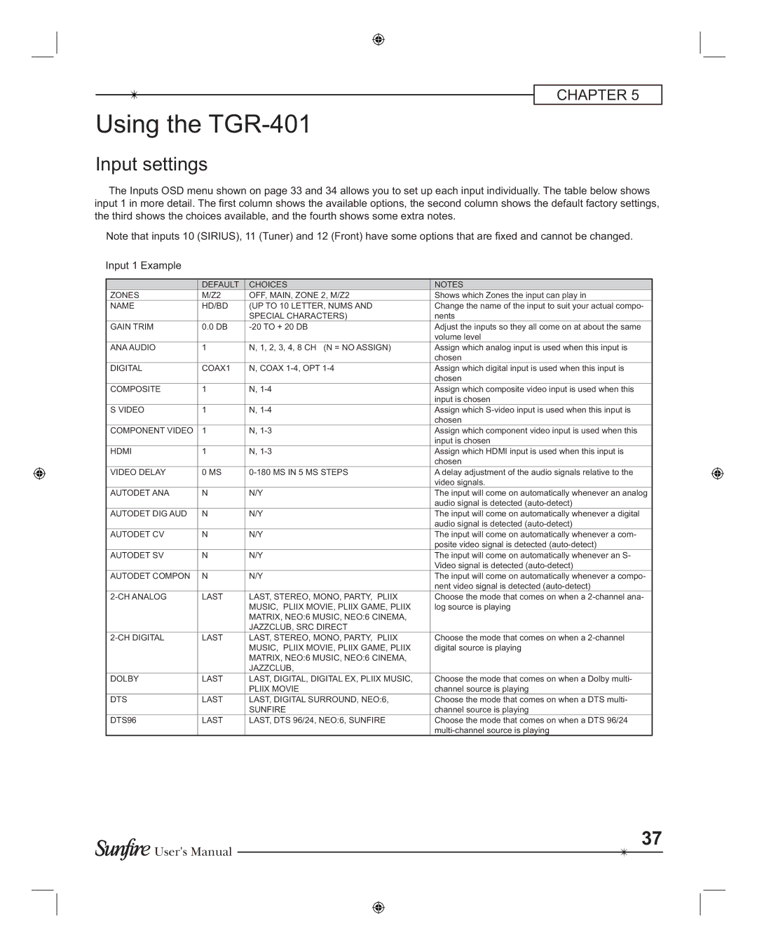 Sunfire TGR-401-230, TGR401 manual Using the TGR-401, Input settings 