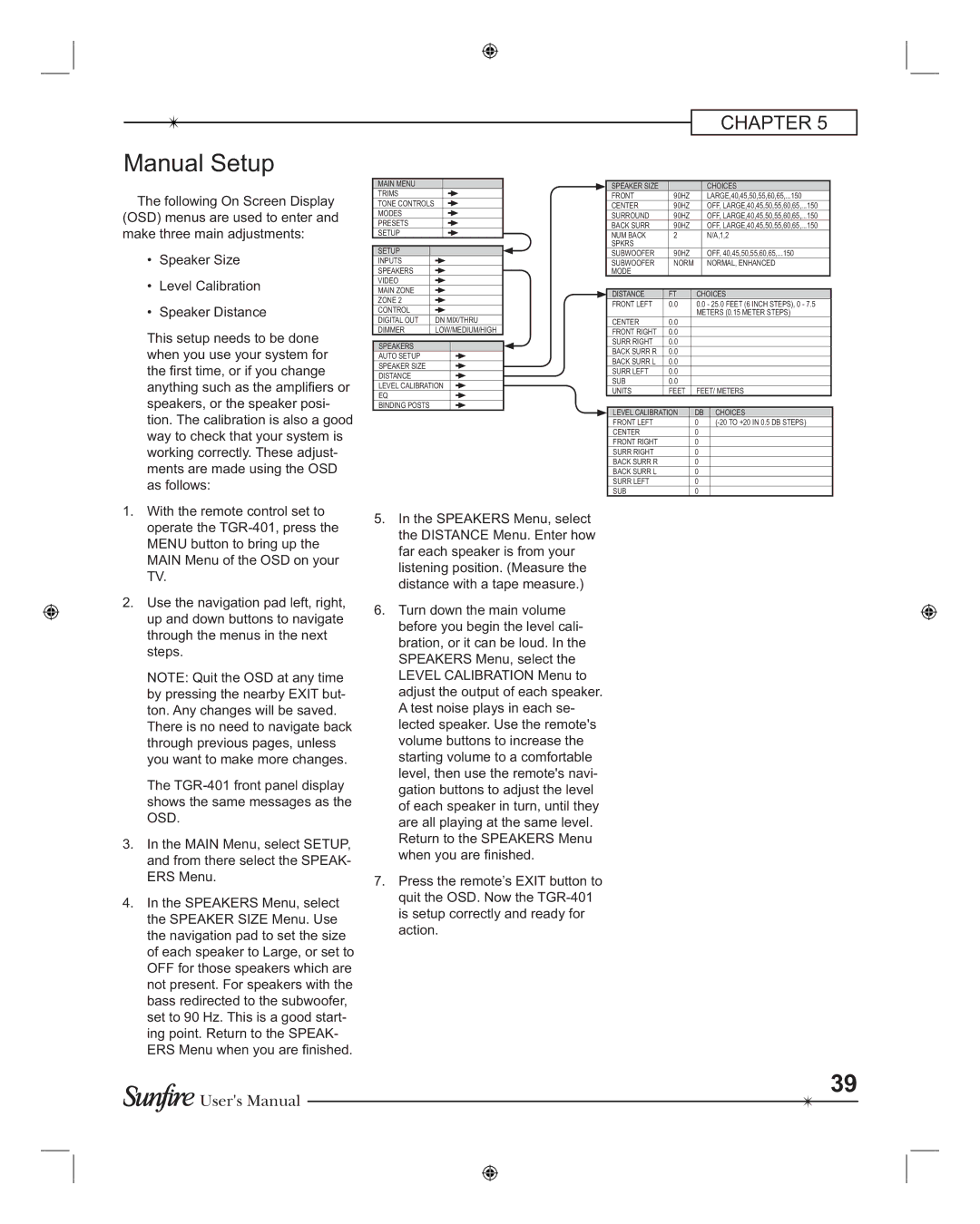 Sunfire TGR-401-230, TGR401 manual Manual Setup 