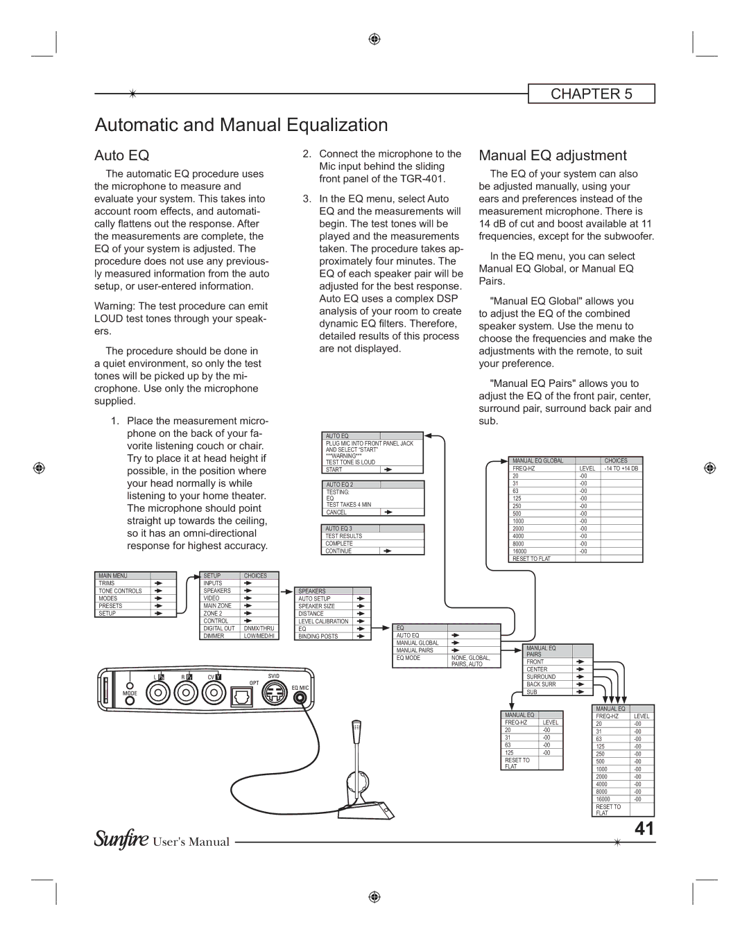 Sunfire TGR-401-230, TGR401 manual Automatic and Manual Equalization, Auto EQ, Manual EQ adjustment 