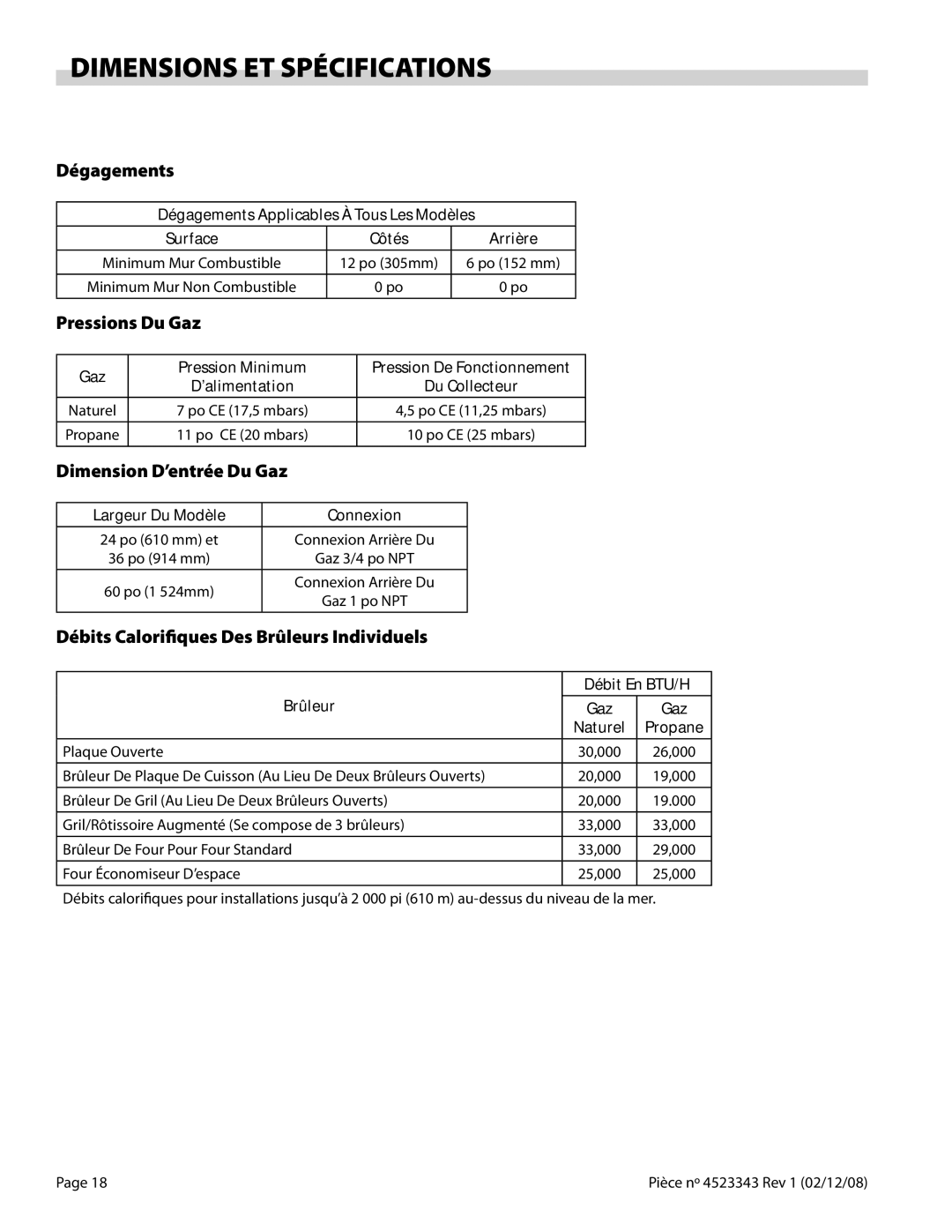 Sunfire X Series Dimensions ET Spécifications, Dégagements, Pressions Du Gaz, Débits Calorifiques Des Brûleurs Individuels 