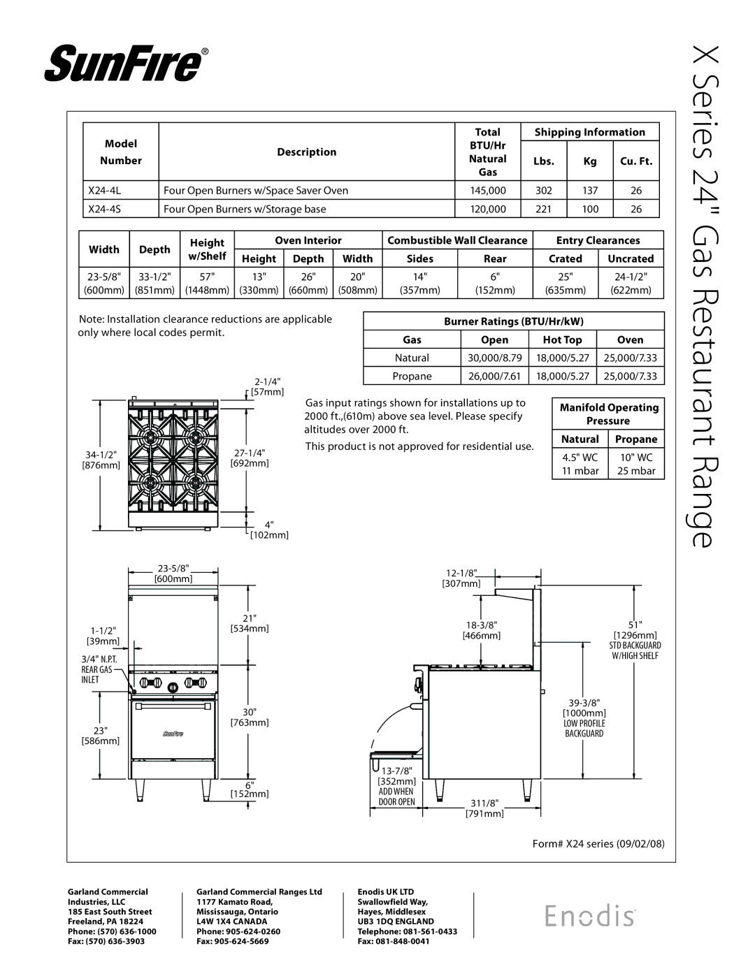 Sunfire X24-4S Model, Shipping Information, Description BTU/Hr Number Natural Lbs Cu. Ft, Width Depth Height Oven Interior 