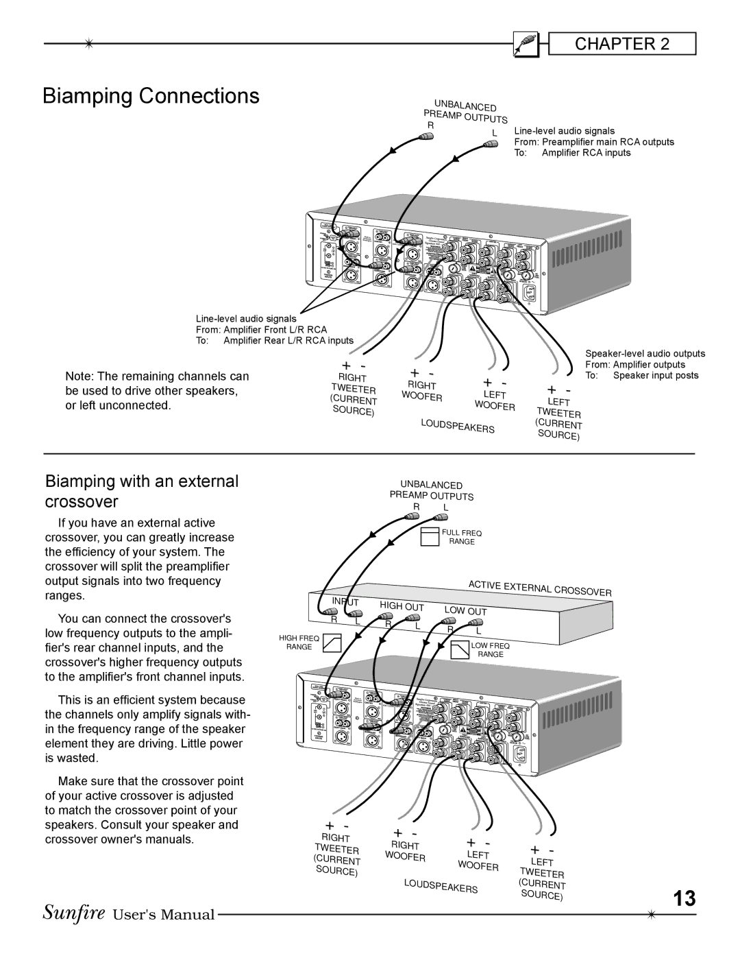 Sunfire Cinema Grand Power Supply Energy Load Invariant High Fidelity Super Definition Power Amplifier manual 