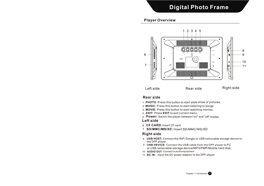 Sungale AD1020 manual 