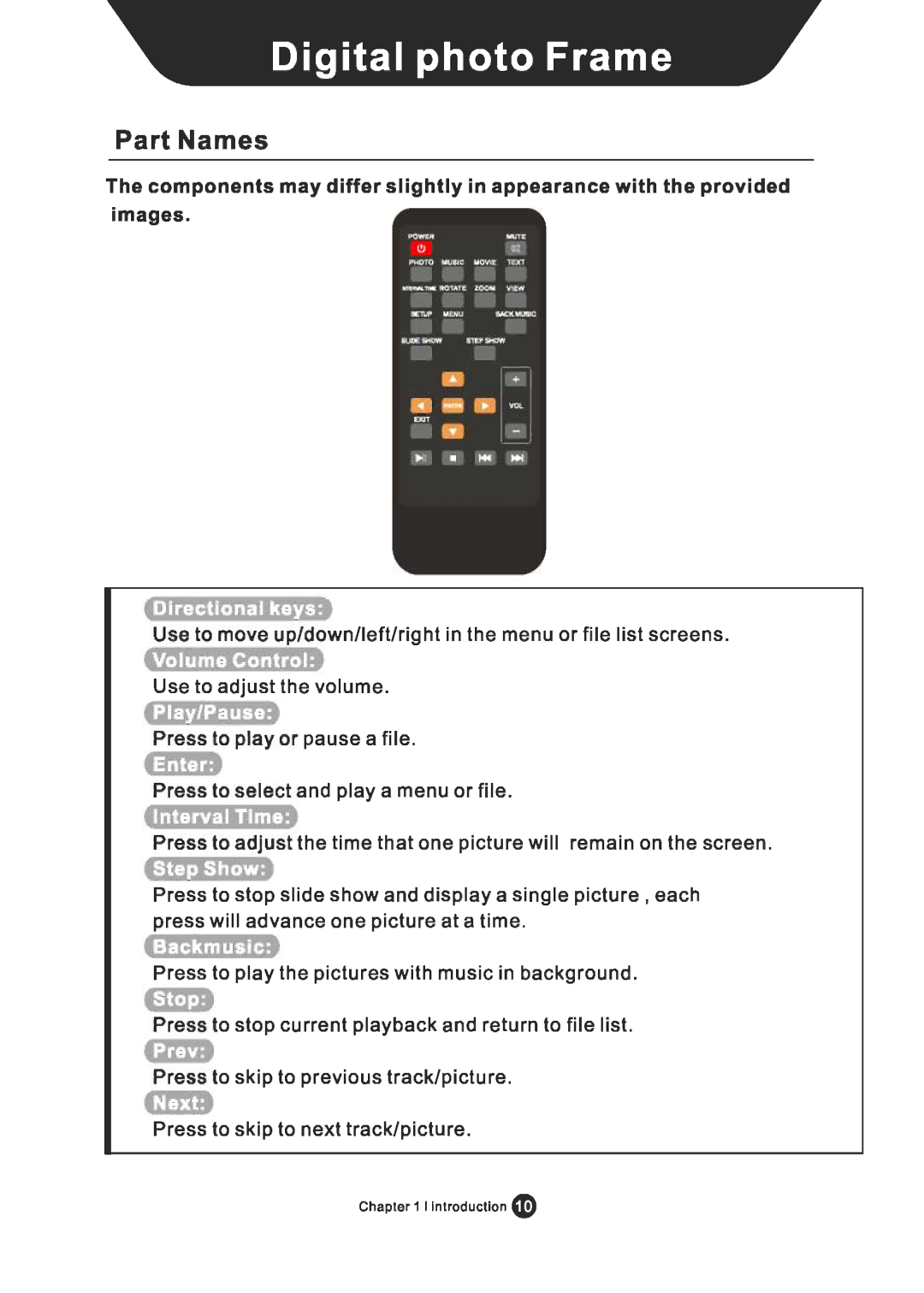 Sungale CD5600 manual 