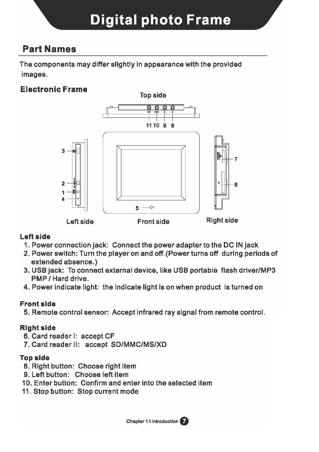 Sungale CD5600 manual 