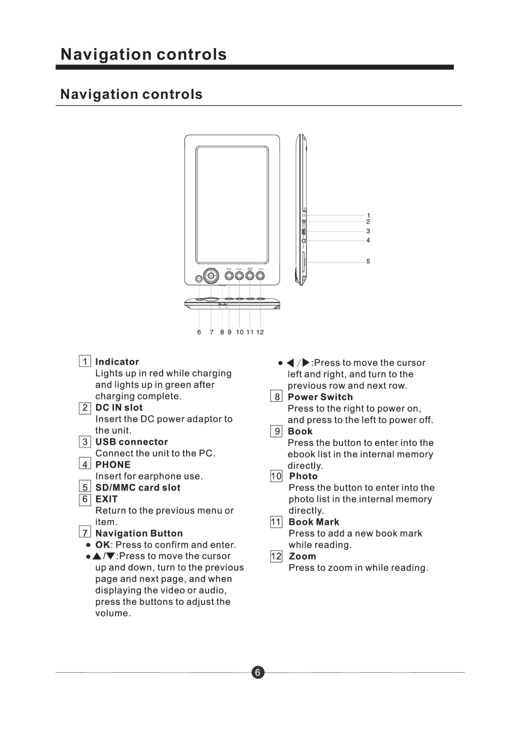 Sungale CD706A manual Navigation controls 