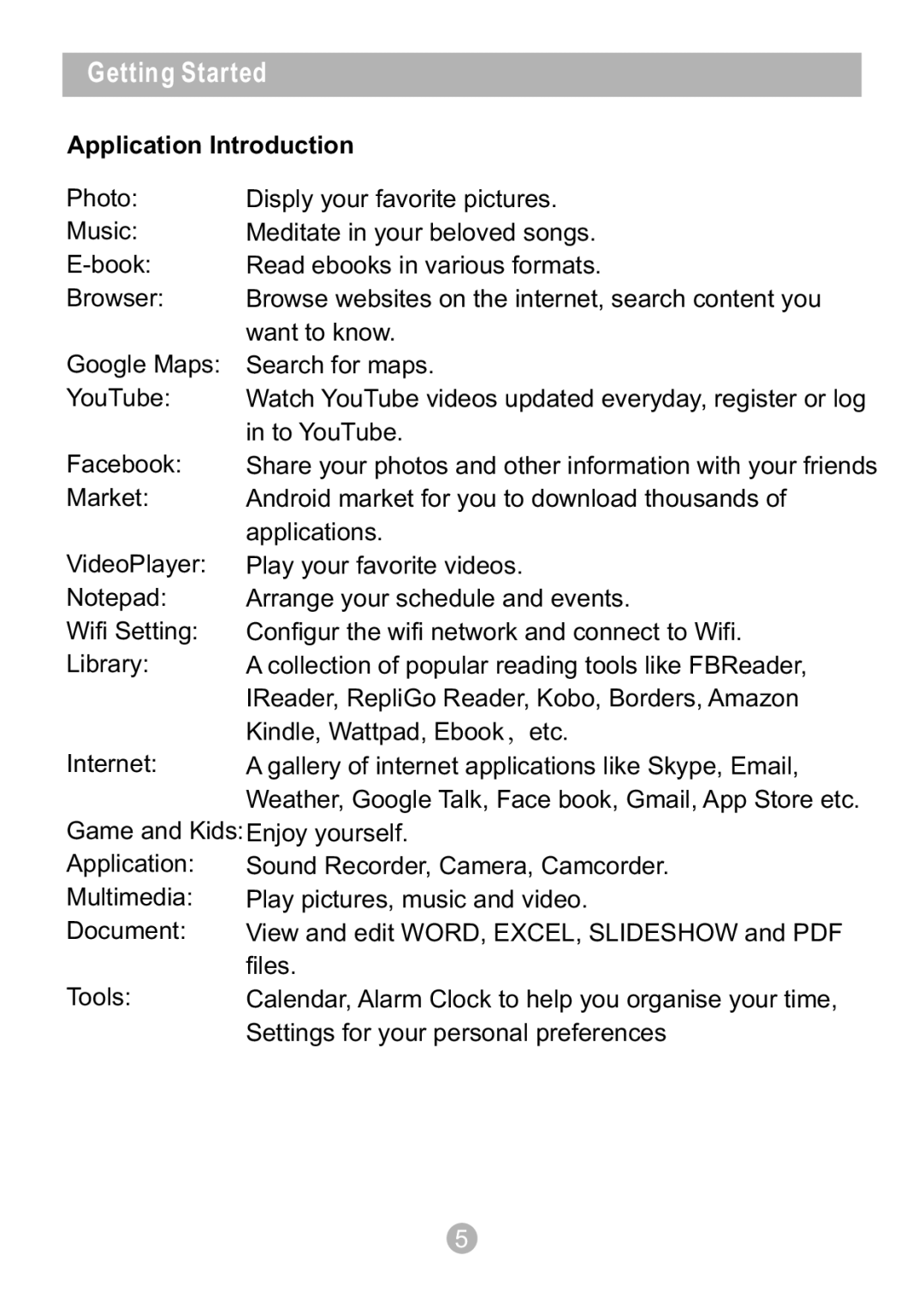 Sungale ID1010WTA user manual Application Introduction 