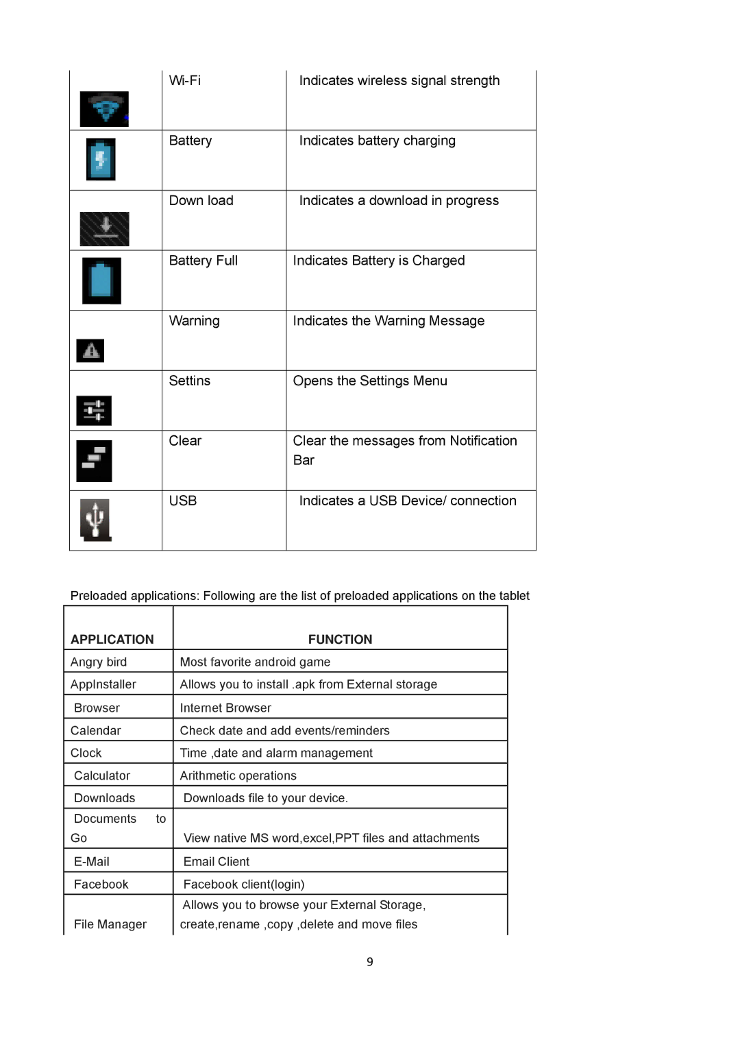 Sungale ID431WTA instruction manual Usb 