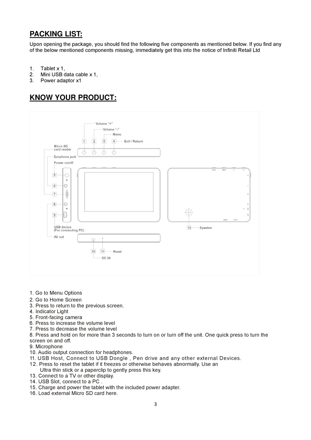 Sungale ID431WTA instruction manual Packing List, Know Your Product 