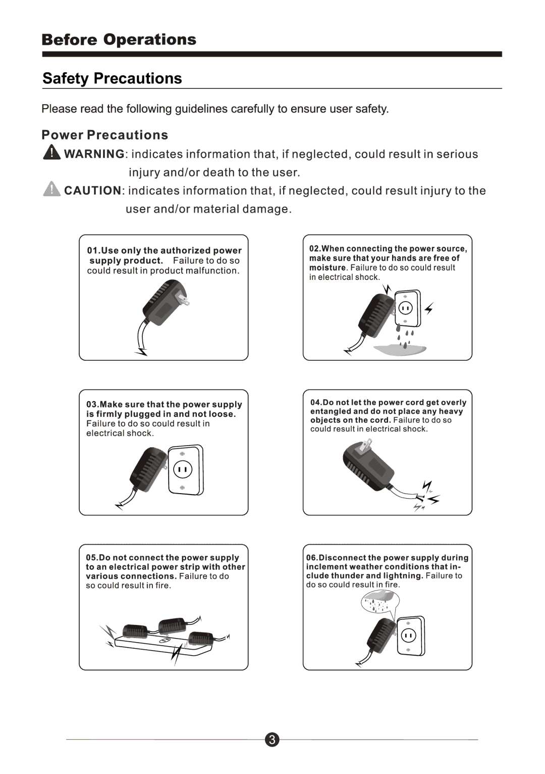 Sungale PF1025 manual Safety Precautions 