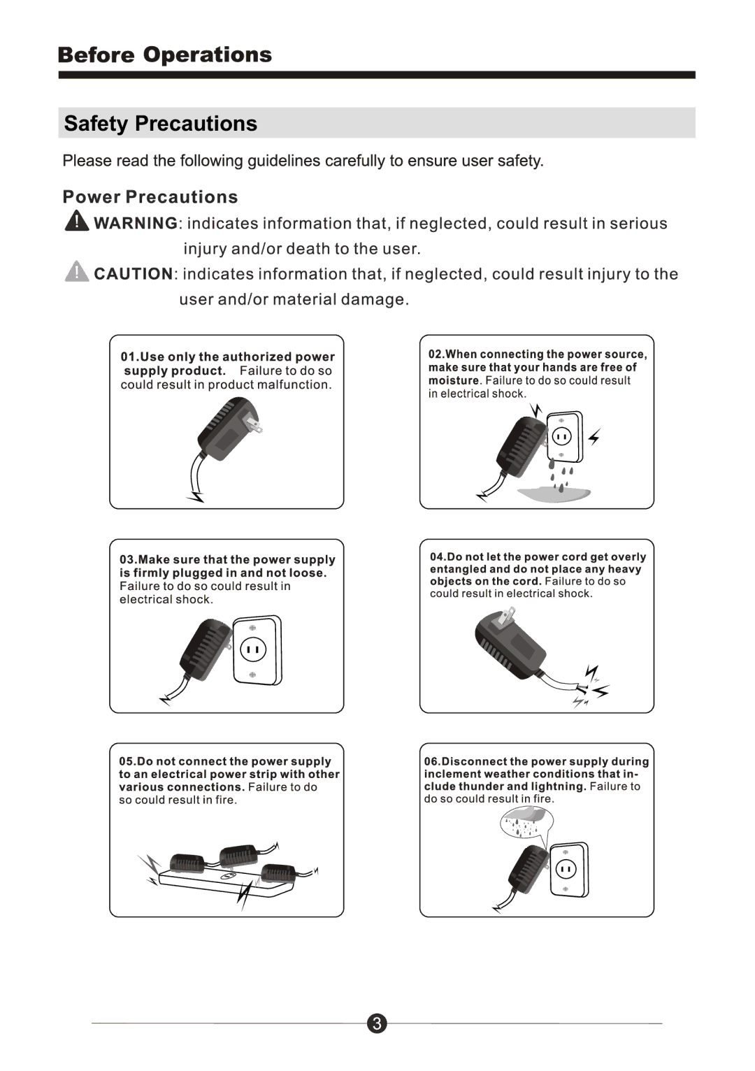 Sungale PF1501 manual Safety Precautions 