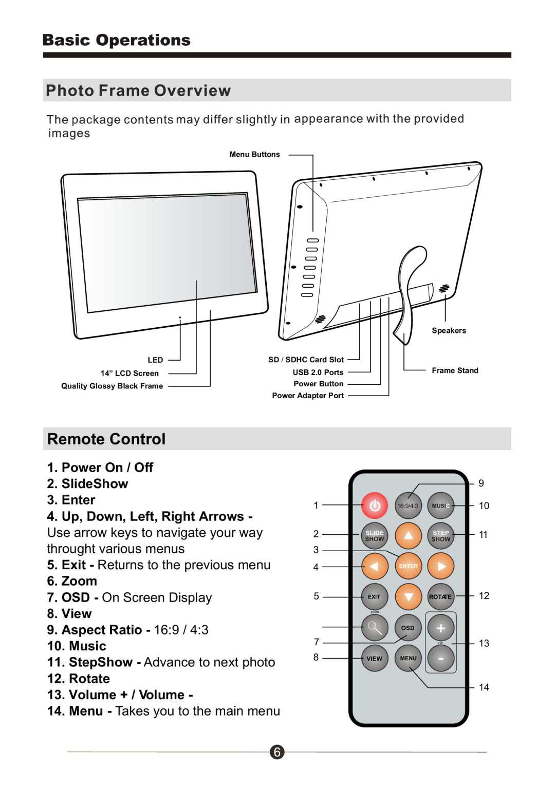 Sungale PF1501 manual Remote Control, Led 