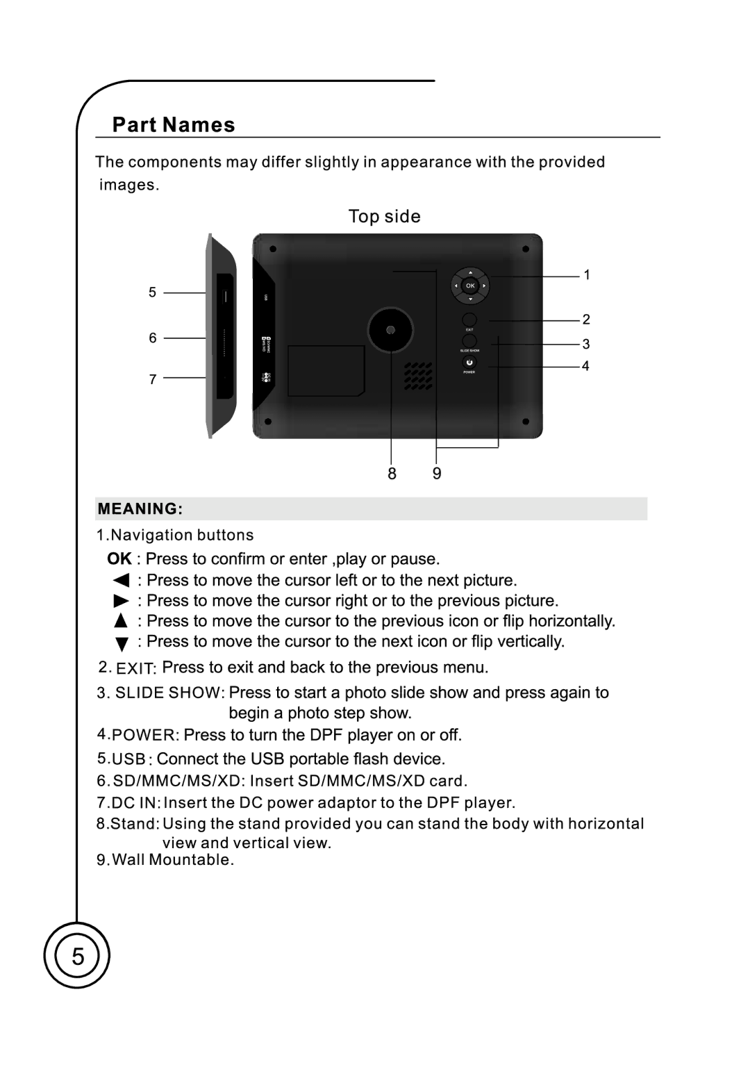 Sungale PF701 manual 