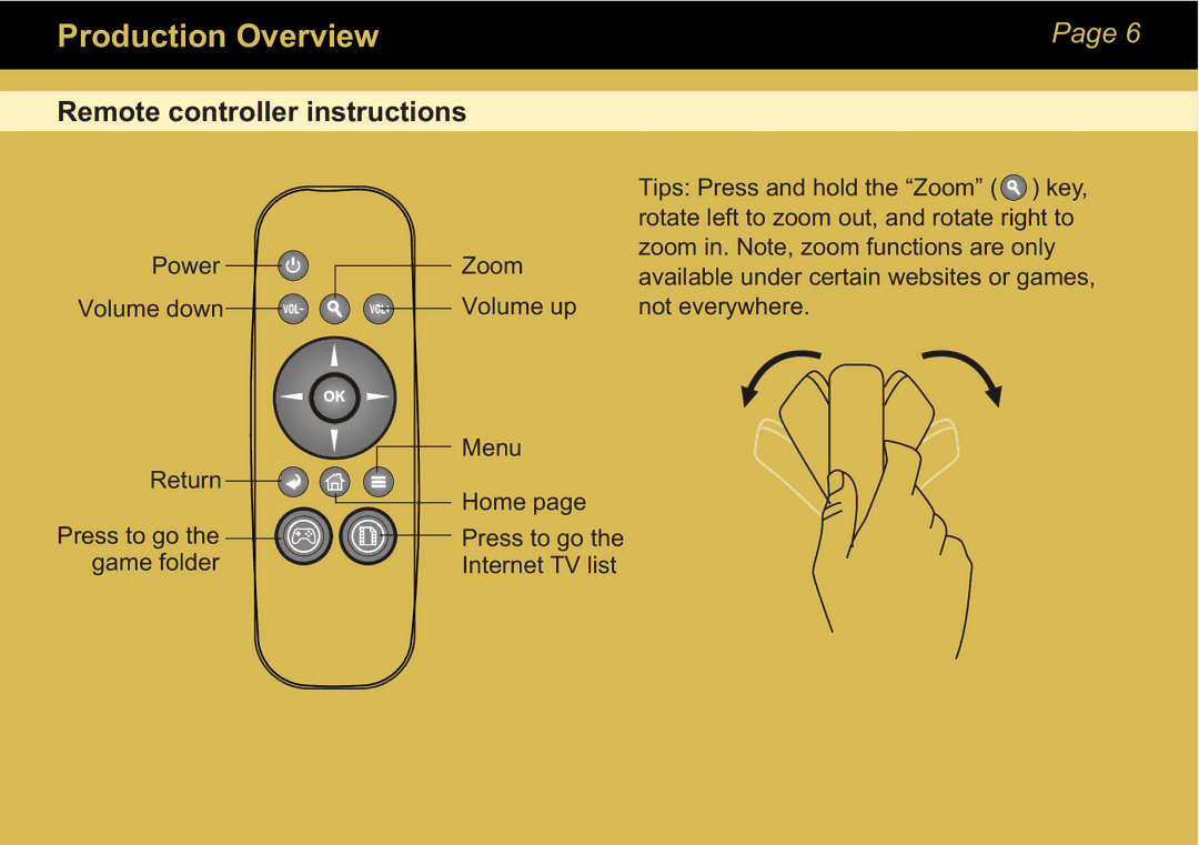 Sungale STB370 manual Remote controller instructions 