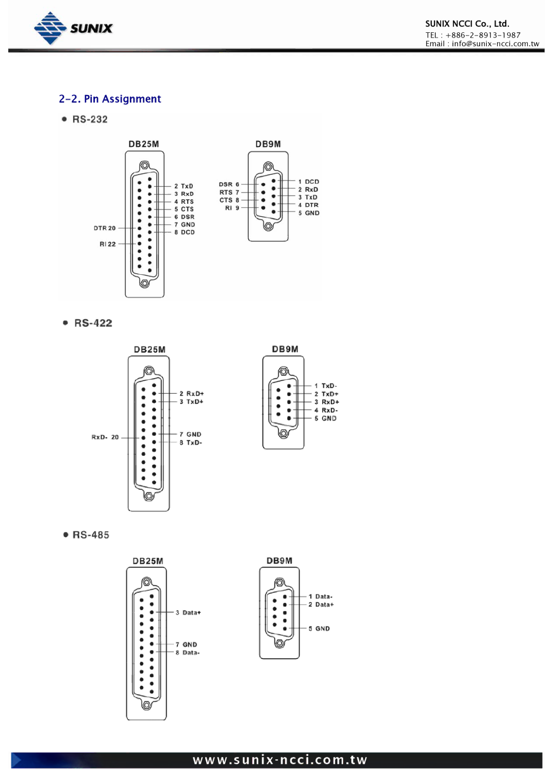 Sunix Universal PCI/PCI Express Industrial Multiport Serial Cards, RS-232/422/485 user manual Pin Assignment 