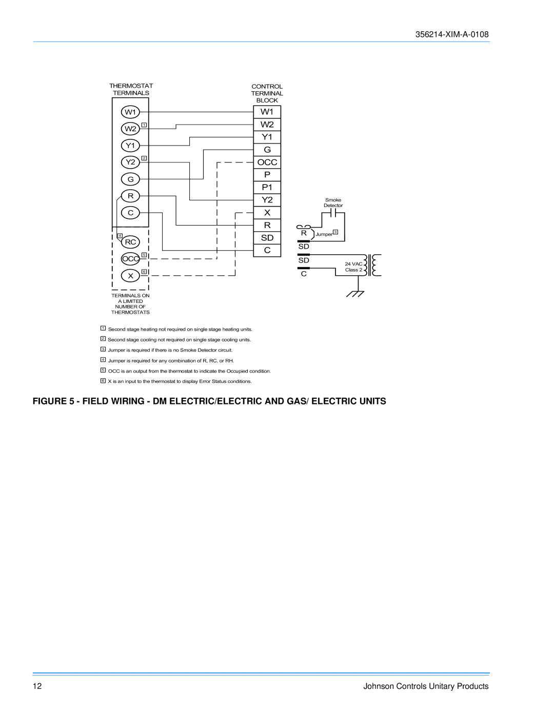 Sunlife Enterprises DM300, DM240, DM180 installation manual Field Wiring DM ELECTRIC/ELECTRIC and GAS/ Electric Units 