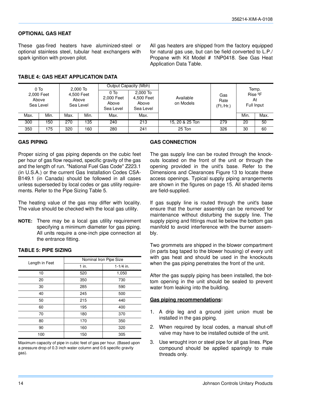 Sunlife Enterprises DM180, DM300 Optional GAS Heat, GAS Heat Application Data, GAS Piping, Pipe Sizing, GAS Connection 