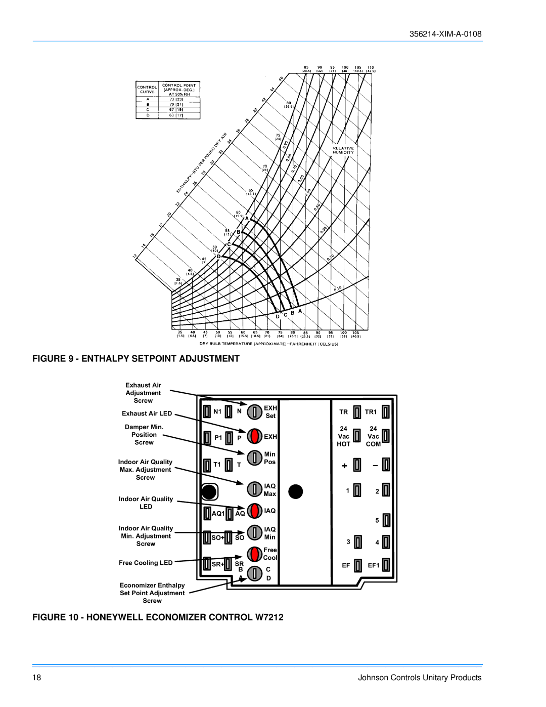 Sunlife Enterprises DM300, DM240, DM180 installation manual Enthalpy Setpoint Adjustment 