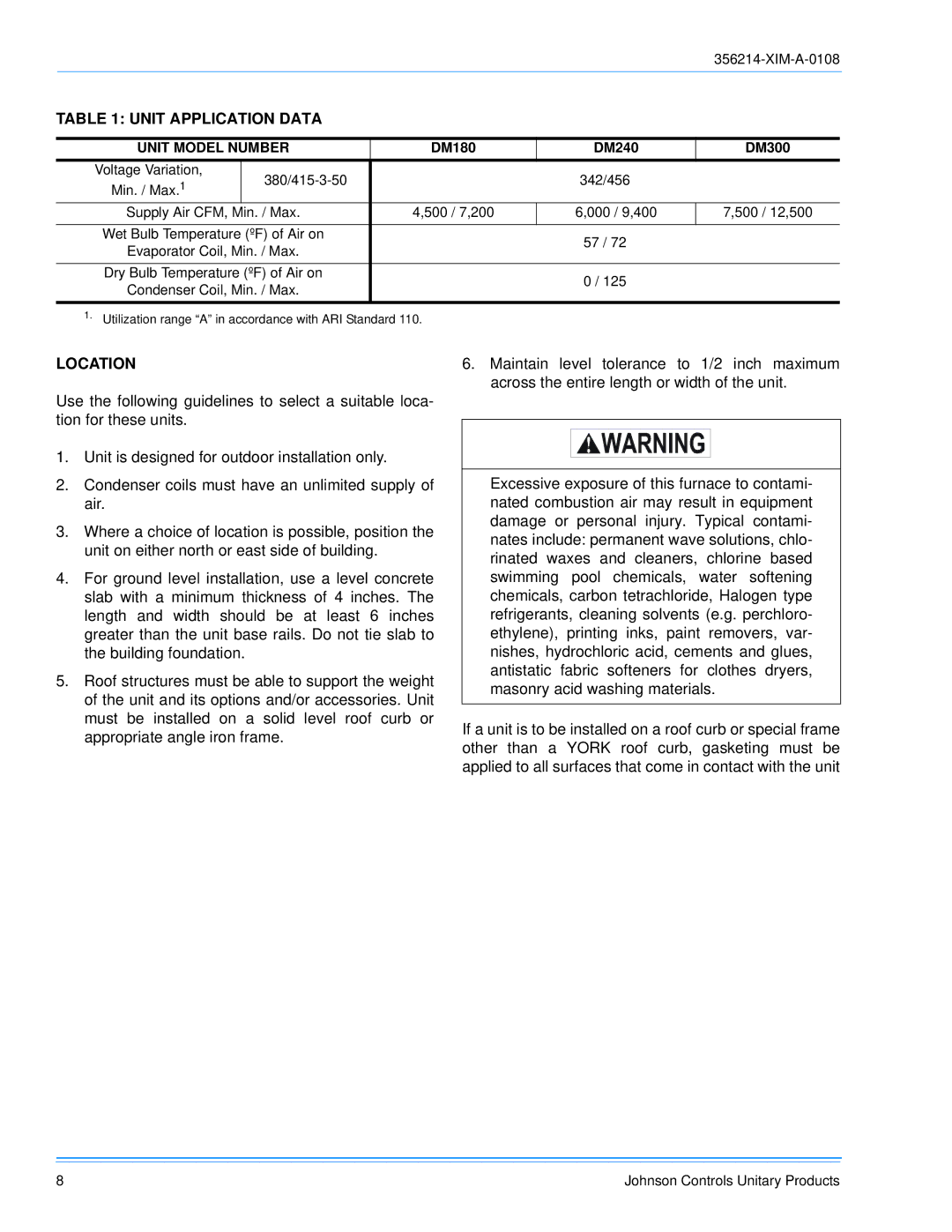 Sunlife Enterprises DM180, DM300, DM240 installation manual Unit Application Data, Location 