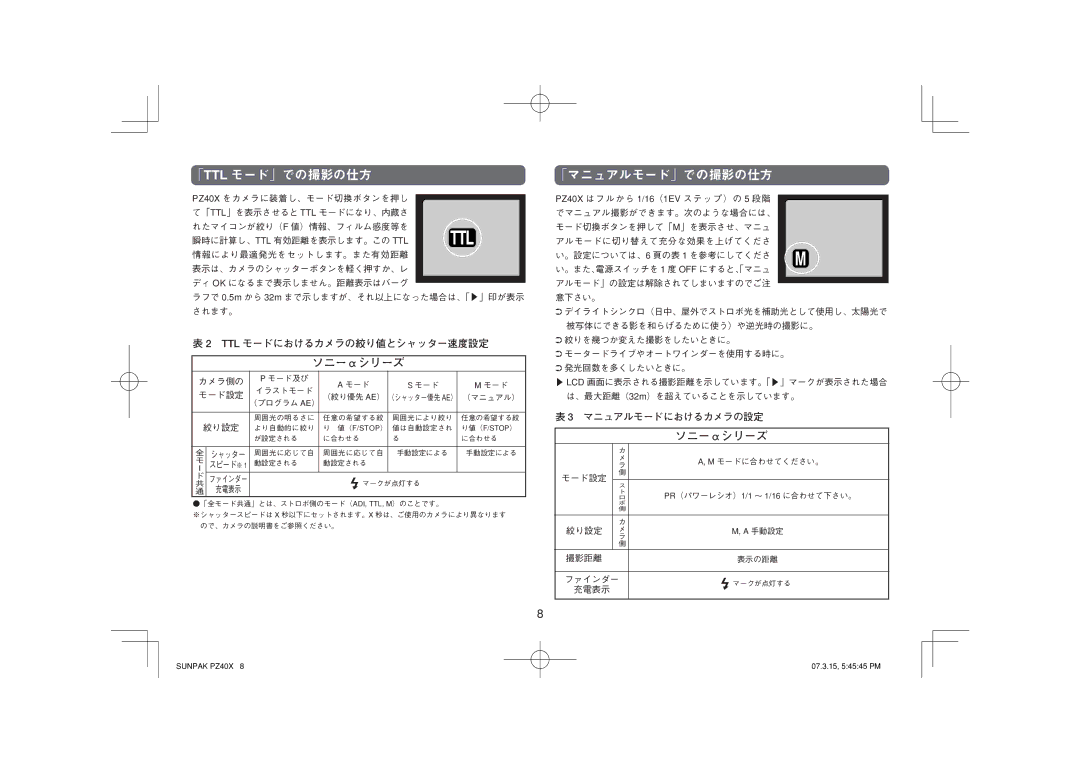 Sunpak PZ40X owner manual 「Ttl モード」での撮影の仕方 「マニュアルモード」での撮影の仕方, ソニーαシリーズ, Ttl モードにおけるカメラの絞り値とシャッター速度設定 