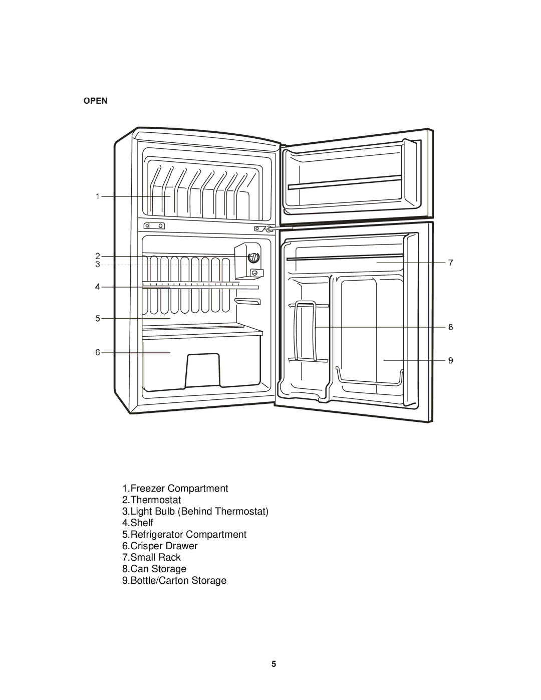 Sunpentown Intl RF-322W user manual 