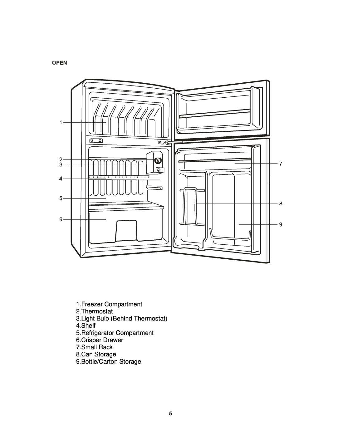 Sunpentown Intl RF-322W user manual Freezer Compartment 2.Thermostat, Light Bulb Behind Thermostat 4.Shelf 
