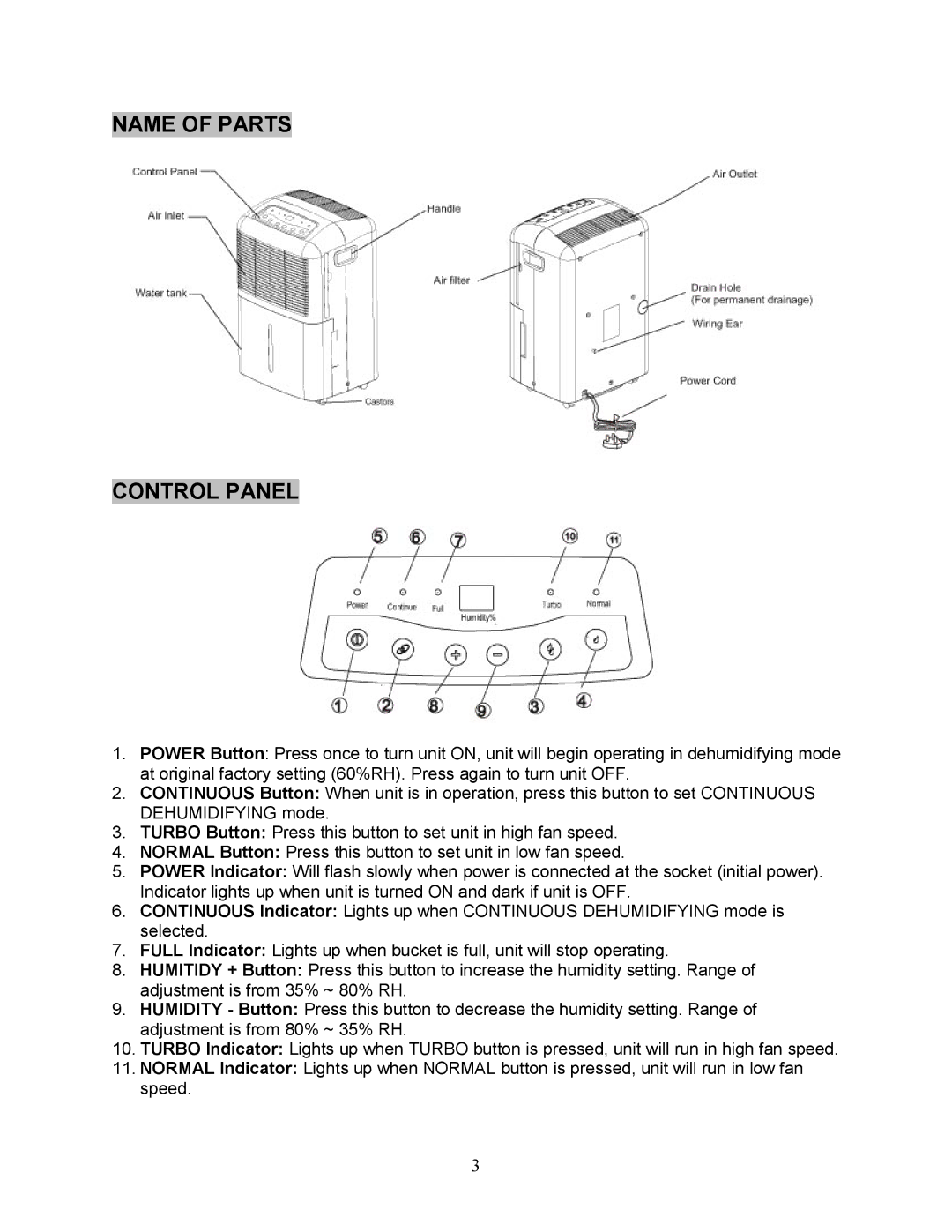 Sunpentown Intl 40E, SD 30E, AND 60E manual Name of Parts Control Panel 