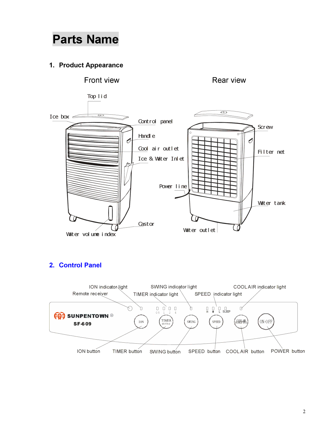 Sunpentown Intl SF-609 instruction manual Parts Name, Front view, Product Appearance, Control Panel 