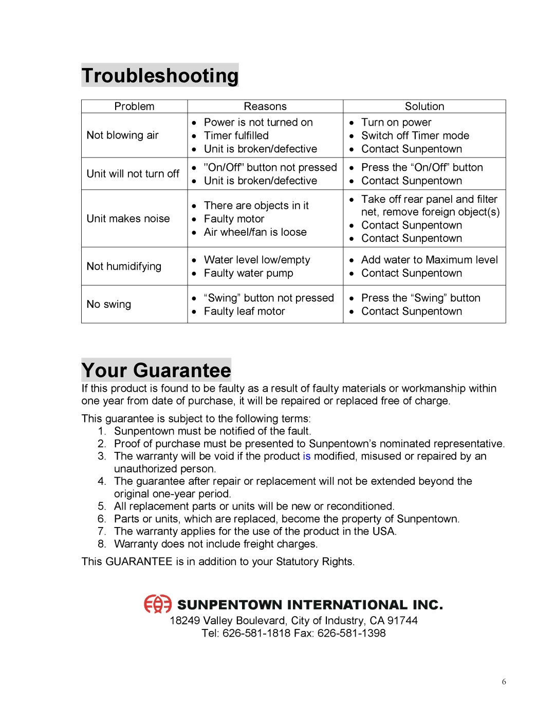 Sunpentown Intl SF-609 instruction manual Troubleshooting, Your Guarantee 