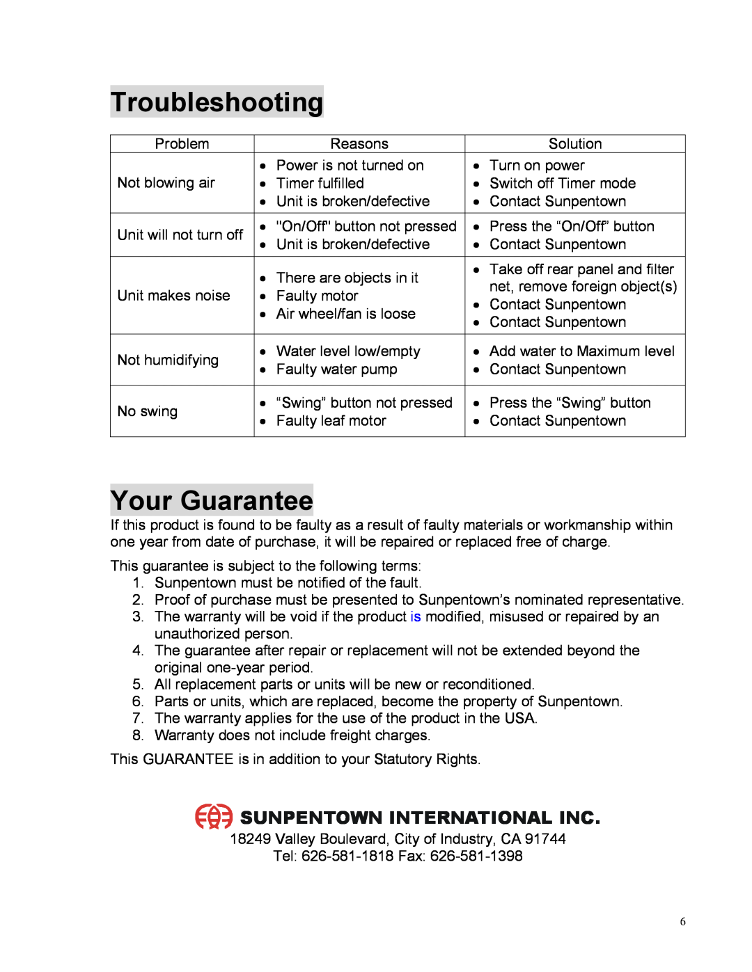 Sunpentown Intl SF-609 instruction manual Troubleshooting, Your Guarantee, Sunpentown International Inc 