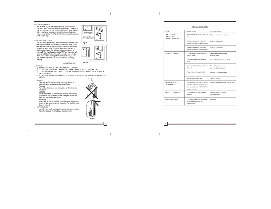 Sunpentown Intl WA-1205E manual 