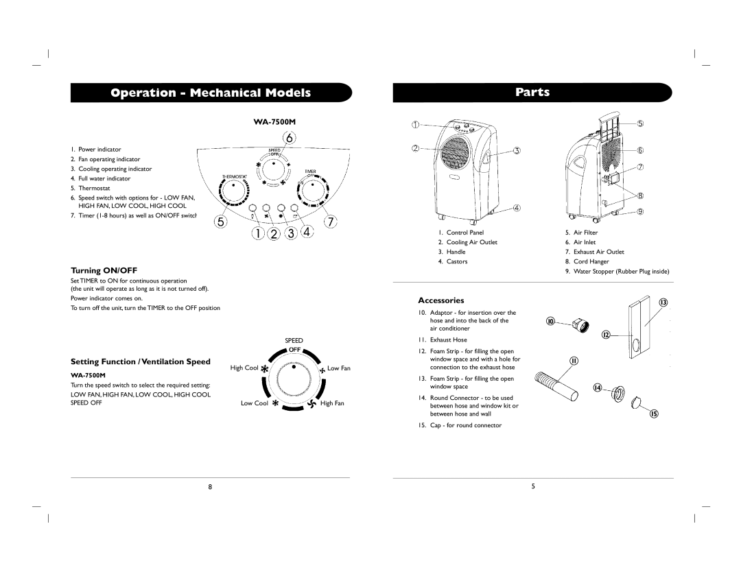 Sunpentown Intl WA-7500M instruction manual Operation Mechanical Models, Parts, Turning ON/OFF, Accessories 