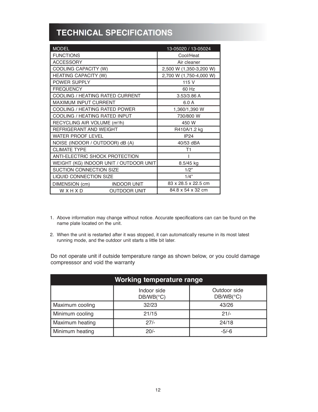 Sunrise Global 13-05020, 13-05024 owner manual Technical Specifications, Working temperature range 