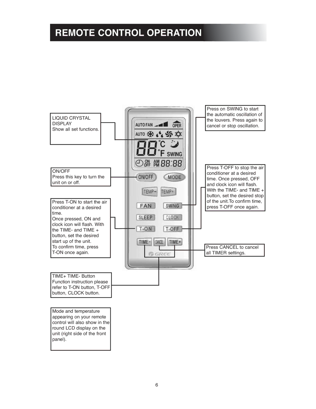 Sunrise Global 13-05020, 13-05024 owner manual Liquid Crystal Display 