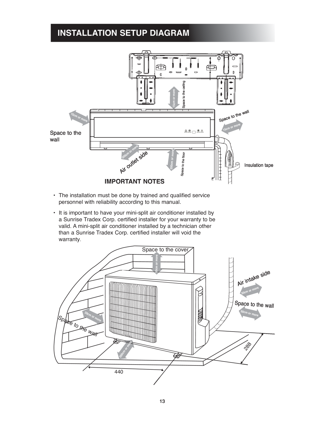 Sunrise Global 13-05024, 13-05020 owner manual Installation Setup Diagram, Important Notes, Space to 