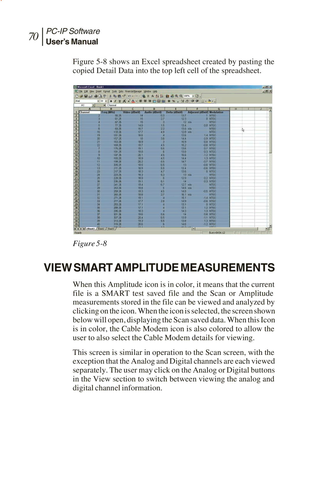 Sunrise Global and CM500 IP, CM250 IP, CM100 IP manual View Smart Amplitude Measurements 