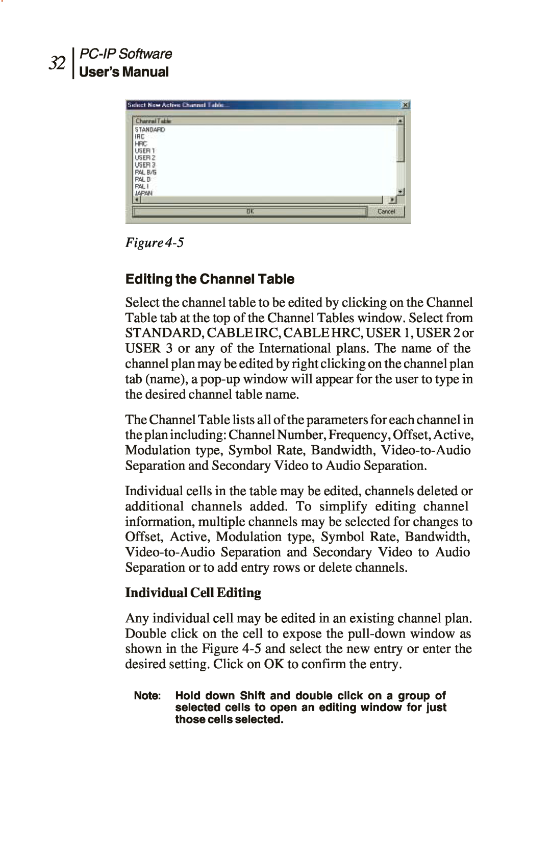 Sunrise Global CM250 IP, CM100 IP Editing the Channel Table, PC-IPSoftware, User’s Manual, Figure, Individual Cell Editing 