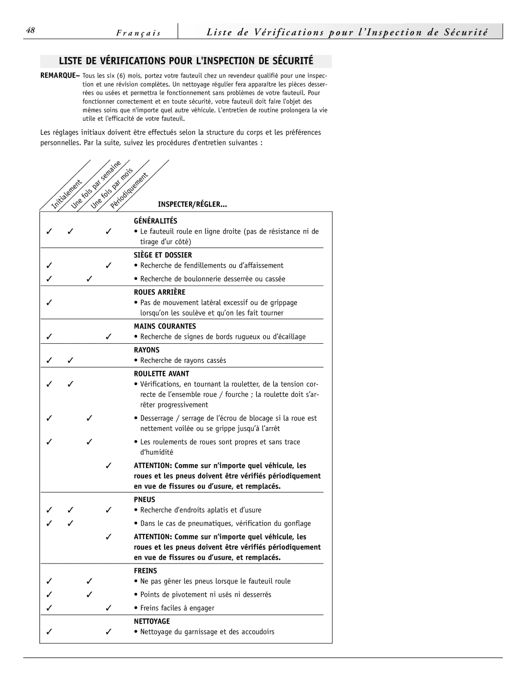 Sunrise Medical 2000HD Series, 4000 Series, 3000 Series, 2000 Series Liste DE Vérifications Pour Linspection DE Sécurité 