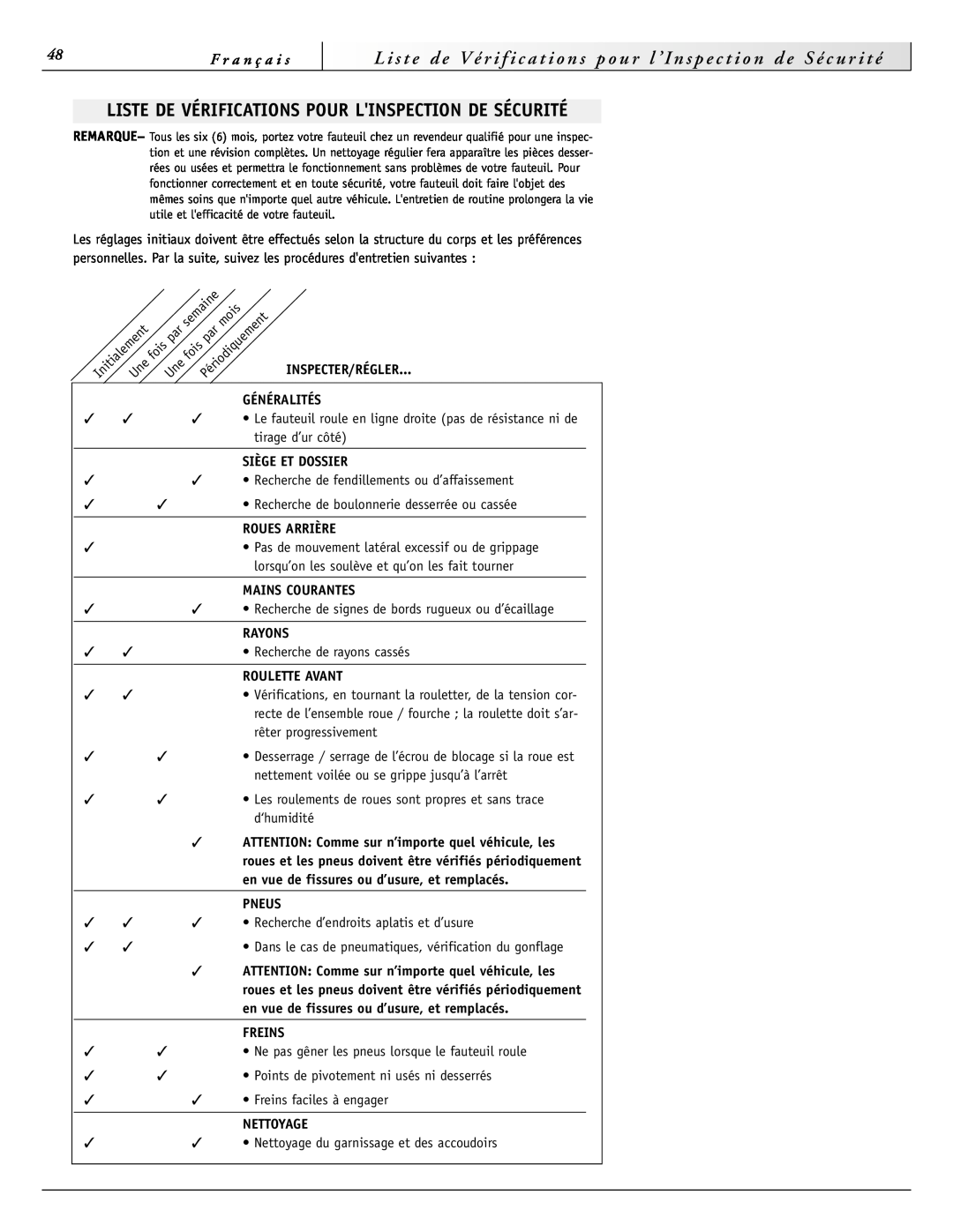 Sunrise Medical 2000HD Series Liste De Vérifications Pour Linspection De Sécurité, Inspecter/Régler, Généralités, Rayons 