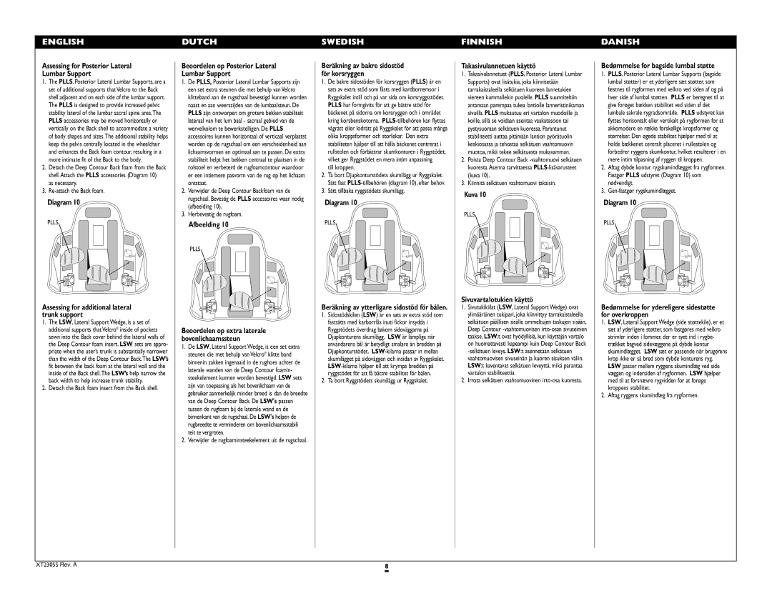 Sunrise Medical 2300 SERIES instruction manual Assessing for Posterior Lateral Lumbar Support, Takasivulannetuen käyttö 