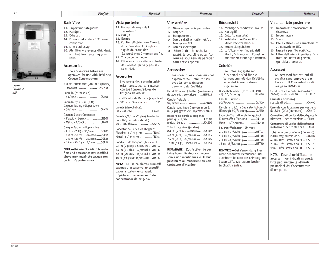 Sunrise Medical 515 SERIES manual Back View Vista posterior, Rückansicht Vista dal lato posteriore, Accessories, Zubehör 