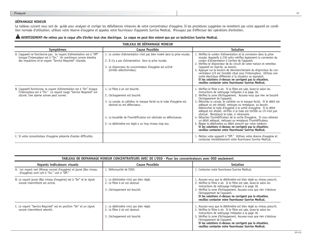 Sunrise Medical 515 SERIES manual Tableau DE Dépannage Mineur, Symptômes Cause Possible Solution 