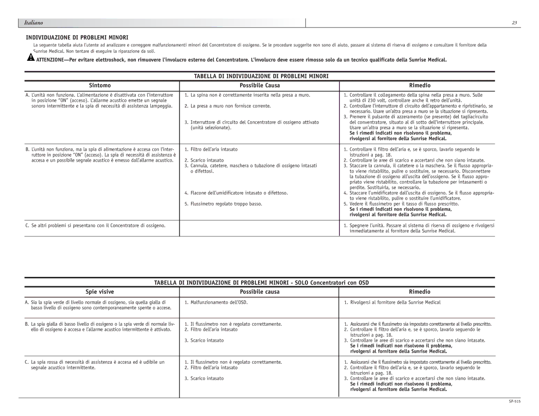 Sunrise Medical 515 SERIES manual Tabella DI Individuazione DI Problemi Minori, Sintomo Possibile Causa Rimedio 