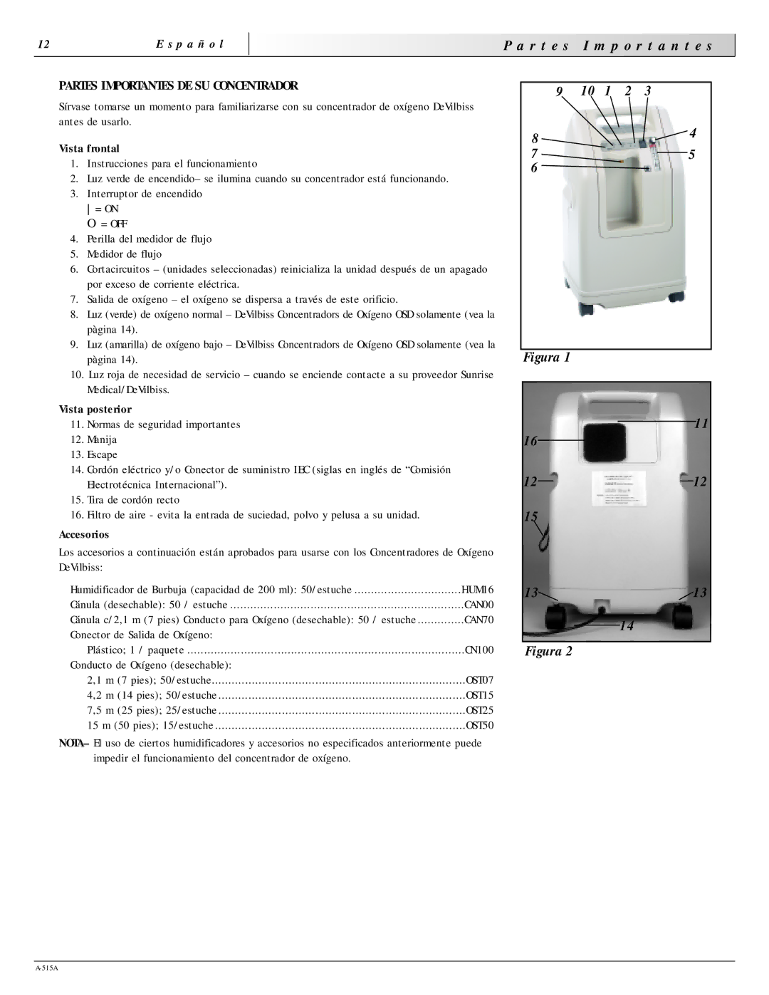 Sunrise Medical 515A R t e s P o r t a n t e s, Partes Importantes DE SU Concentrador, Vista frontal, Vista posterior 