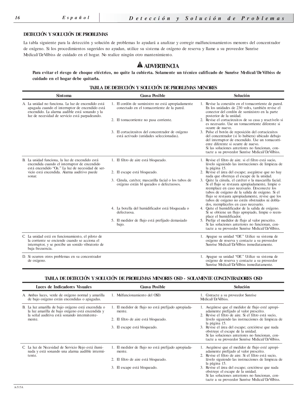 Sunrise Medical 515A T e c c i ó n L u c i ó n O b l e m a s, Detección Y Solución DE Problemas, Causa Posible Solución 